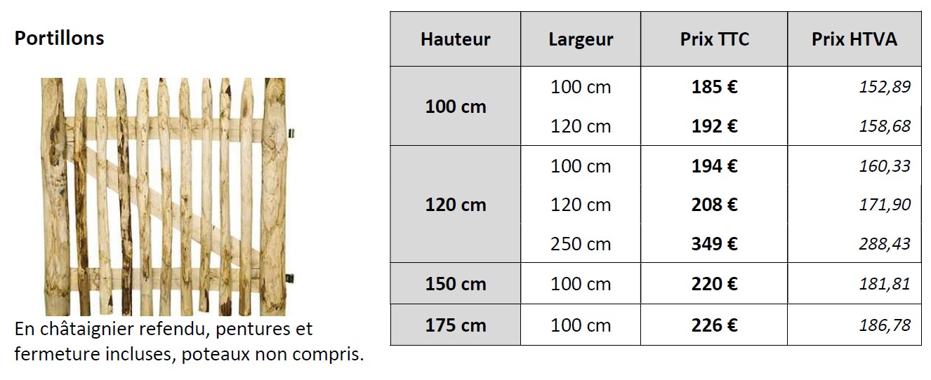 cloture rouleaux chataignier 03-2026.02 Portillons en châtaignier